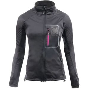 OFF 29% Yoko YXR Womens Cross Country Ski ... Skatepro