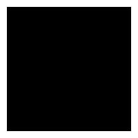 Amsterdam Nightlife Ticket discount code
